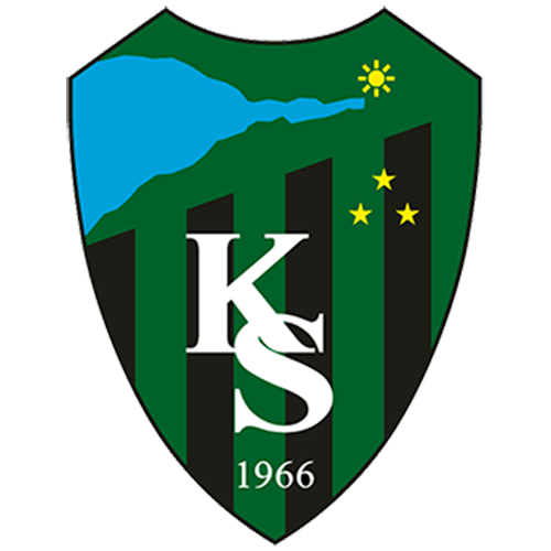 Kocaeli FC